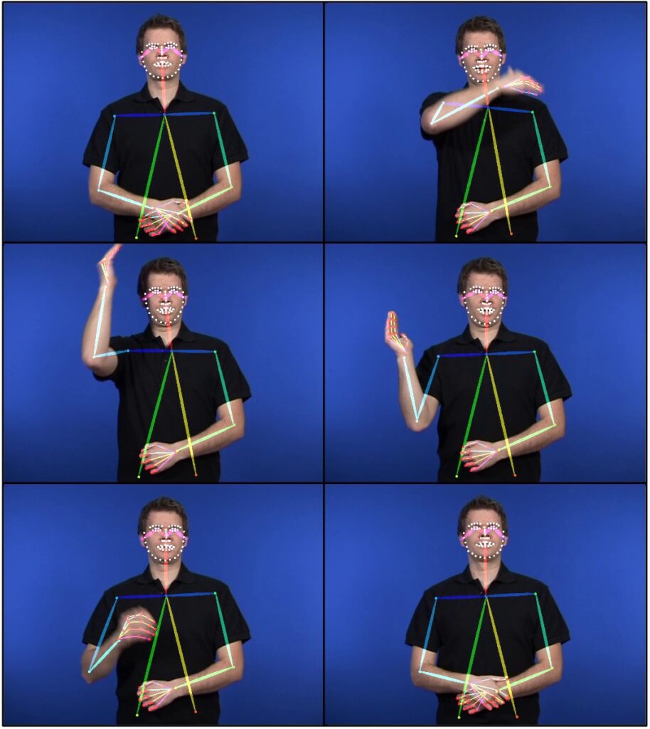 Six-panel image of a person signing in British Sign Language, with facial and arm landmarks highlighted by coloured lines and dots. The person wears a black shirt and stands against a blue background.
