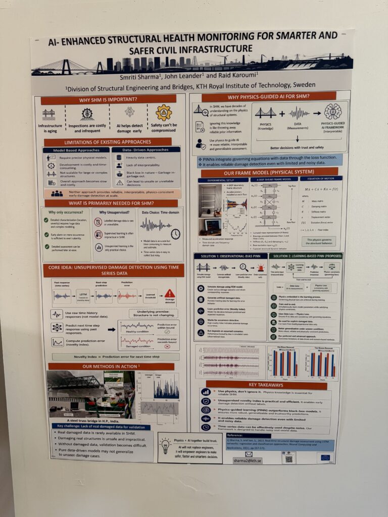 A research poster titled AI-Enhanced Structural Health Monitoring for Smarter and Safer Civil Infrastructure includes charts, graphs, diagrams, and text explaining AI methods for detecting structural damage.