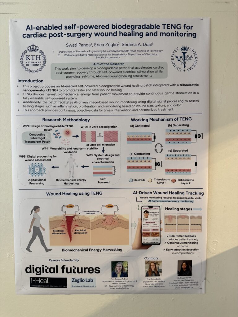 Academic poster titled AI-enabled self-powered biodegradable TENG for cardiac post-surgery wound healing and monitoring, featuring diagrams, workflow charts, text, research methodology, and logos from KTH and Lund University.
