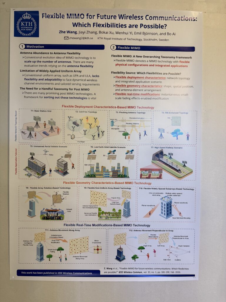 A research poster titled Flexible MIMO for Future Wireless Communications: Which Flexibilities are Possible? displays diagrams, text, and charts about MIMO technology, flexibility aspects, and deployment characteristics.