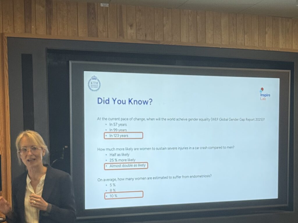 A woman stands next to a screen displaying statistics about gender equality, severe car crash injuries, and endometriosis. The screen is titled Did You Know? and highlights key figures in red boxes.